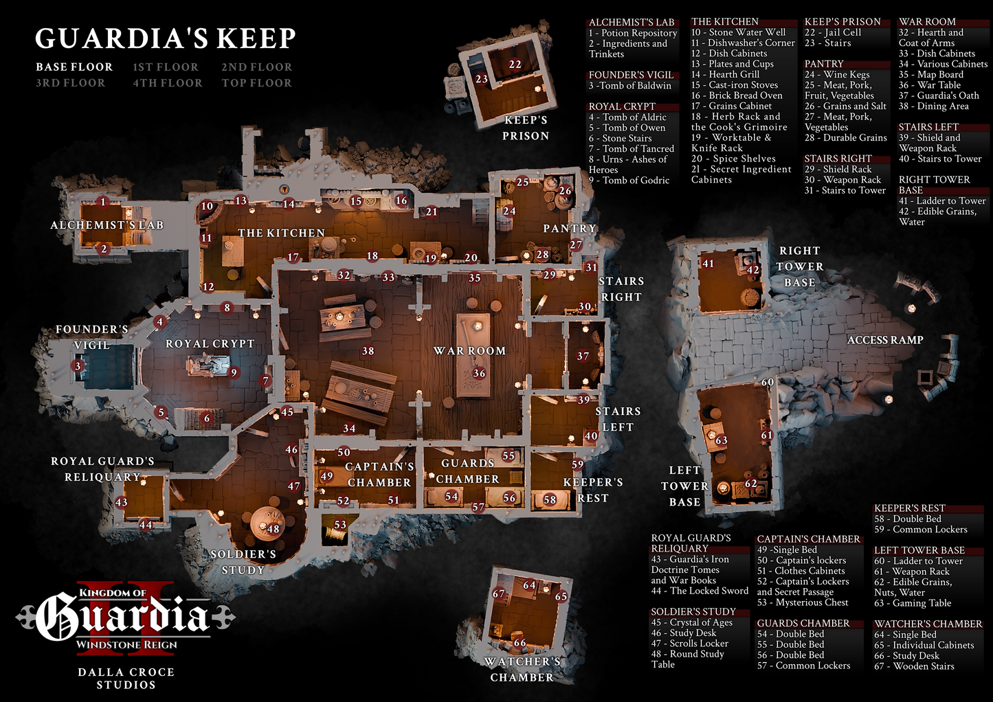 Guardia's Keep: Medieval Castle Fortress 28MM Tabletop Terrain, Model Railroading, Gaming
