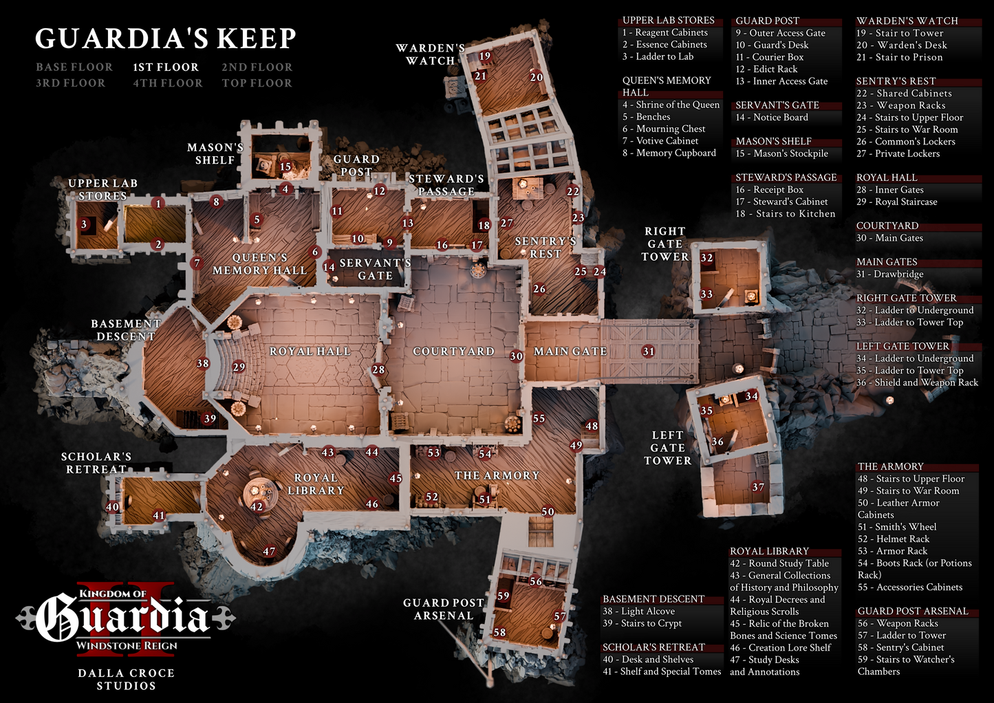 Guardia's Keep: Medieval Castle Fortress 28MM Tabletop Terrain, Model Railroading, Gaming