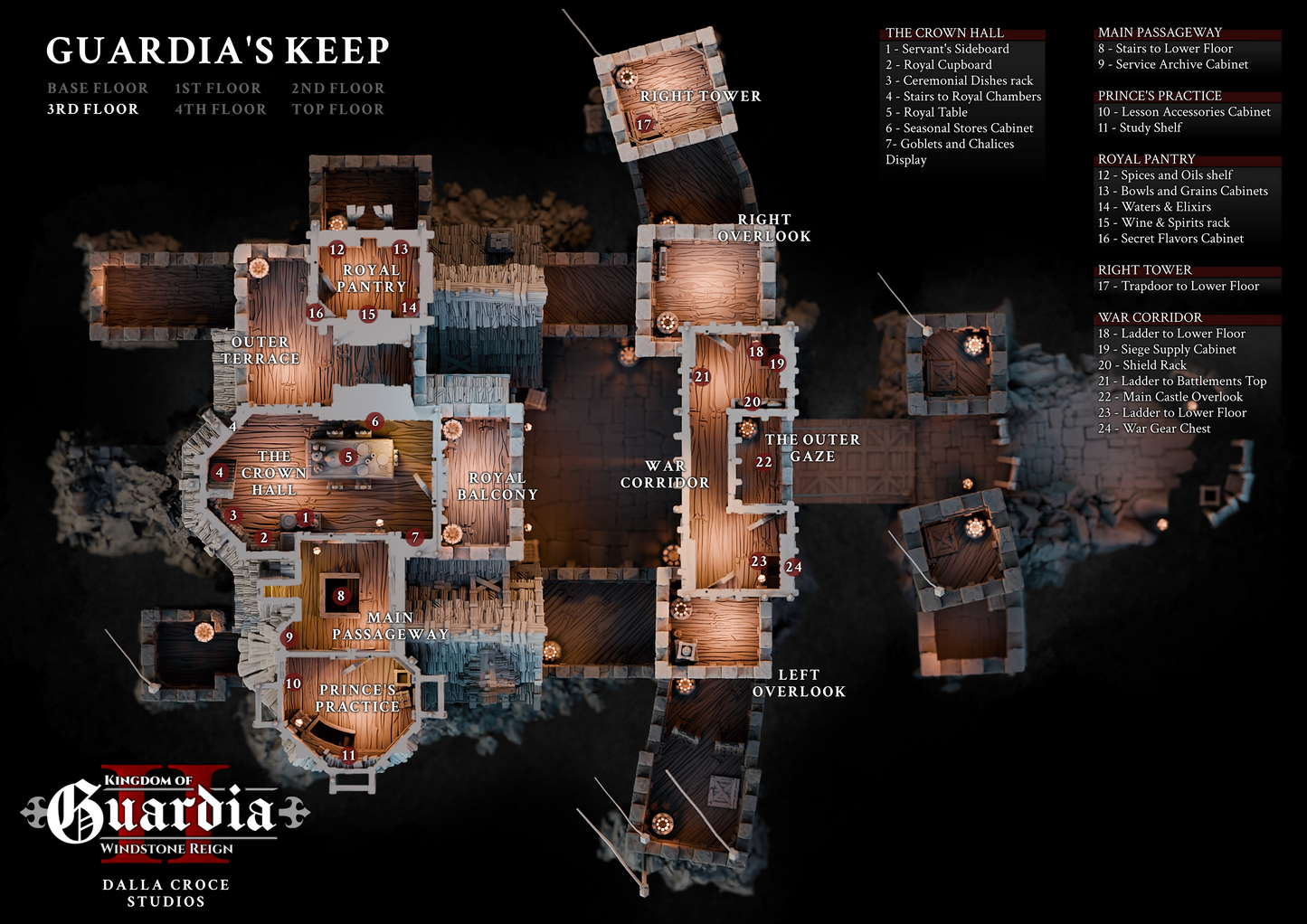 Guardia's Keep: Medieval Castle Fortress 28MM Tabletop Terrain, Model Railroading, Gaming