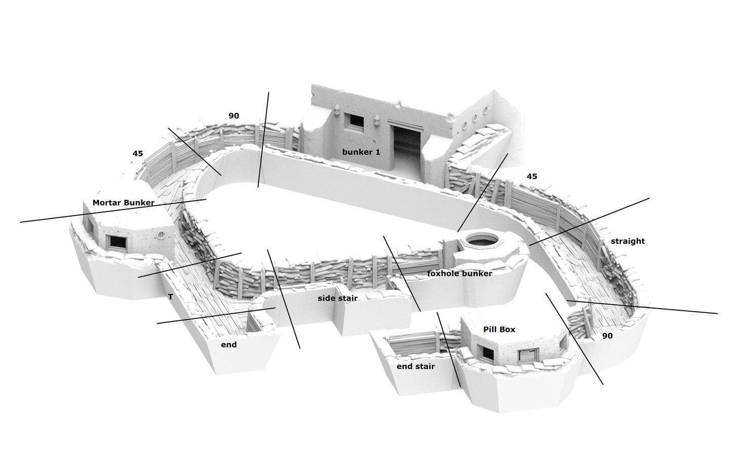 Modular Trench System: WWI to WWII Battlefield Terrain for Bolt Action, and Wargaming