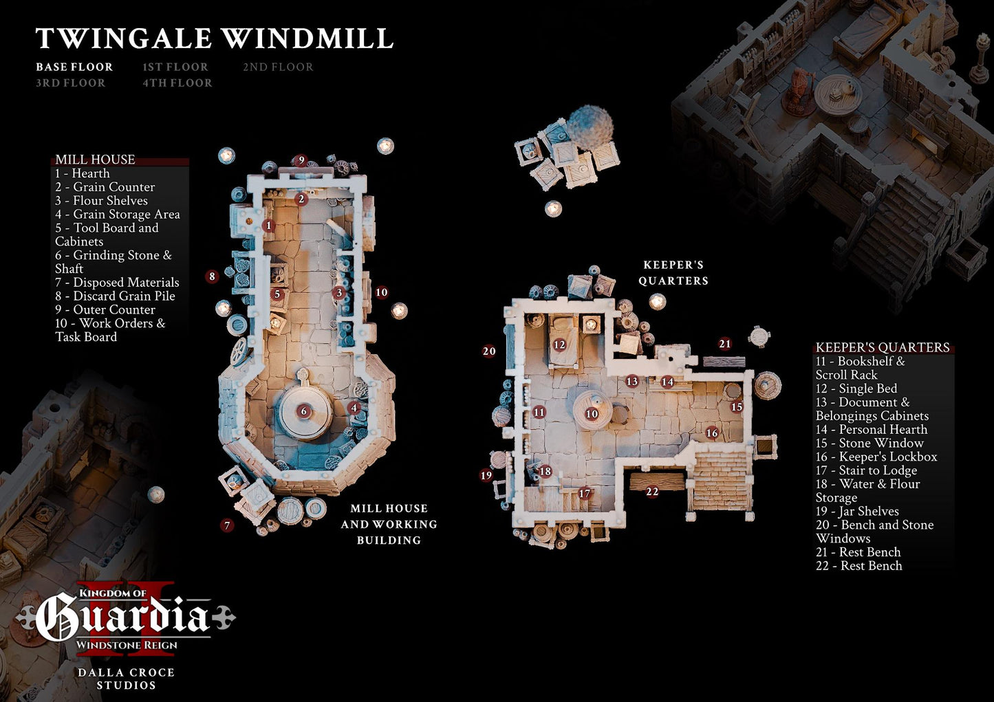 Twingale Windmill: Medieval Fantasy Millhouse & Keep 28MM Tabletop Terrain, Model Railroading, Gaming