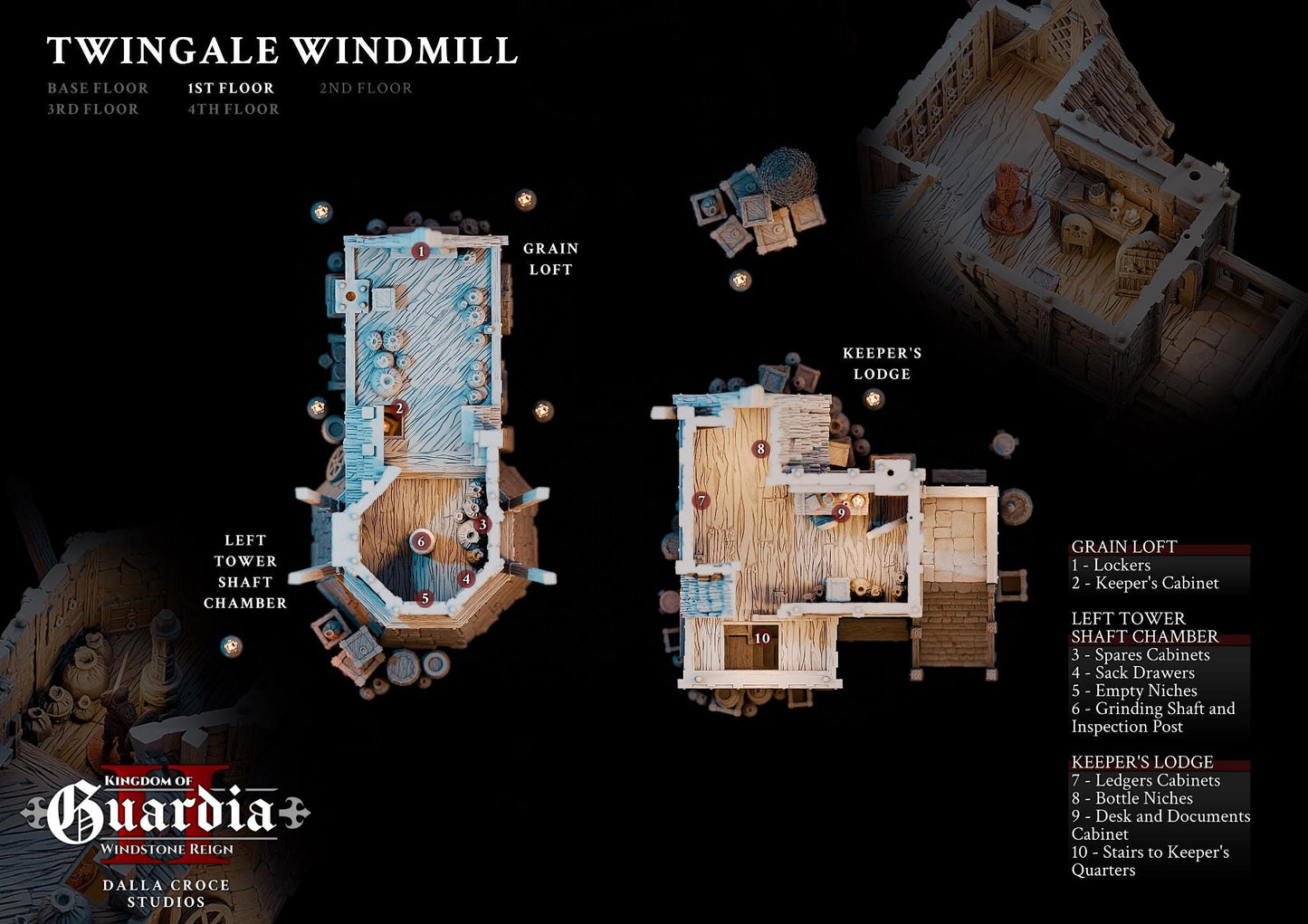 Twingale Windmill: Medieval Fantasy Millhouse & Keep 28MM Tabletop Terrain, Model Railroading, Gaming