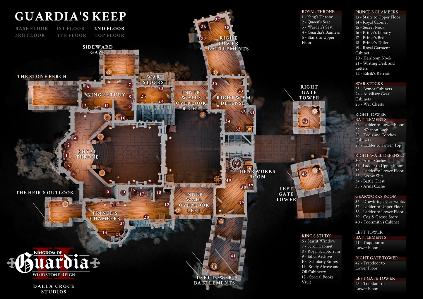 Guardia's Keep: Medieval Castle Fortress 28MM Tabletop Terrain, Model Railroading, Gaming