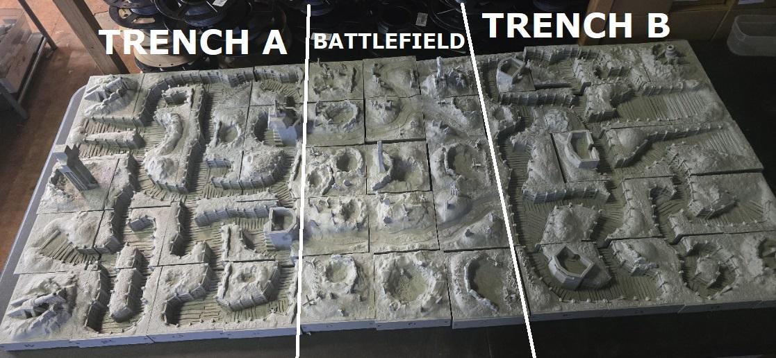 Trench Battle Zone No Man’s Land: The Trench Crusade WWI Trench Terrain 28MM Tabletop, Diorama